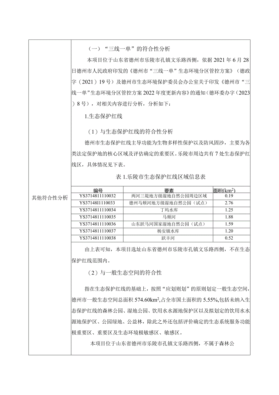 乐陵市孔镇镇医养结合提升改造建设项目环评报告表.docx_第2页