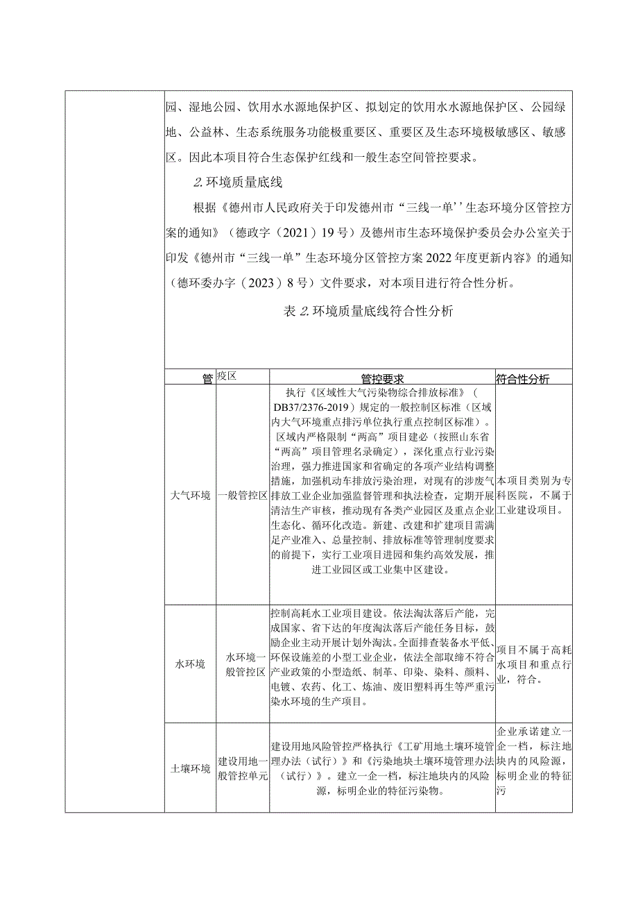 乐陵市孔镇镇医养结合提升改造建设项目环评报告表.docx_第3页