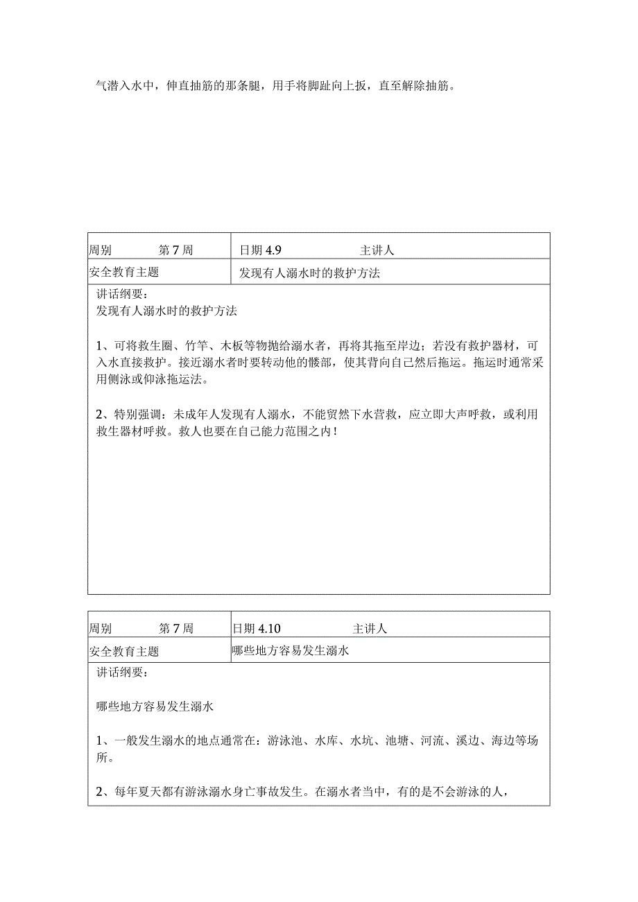 2024年春季第7周“1530”每日安全教育记录表.docx_第2页