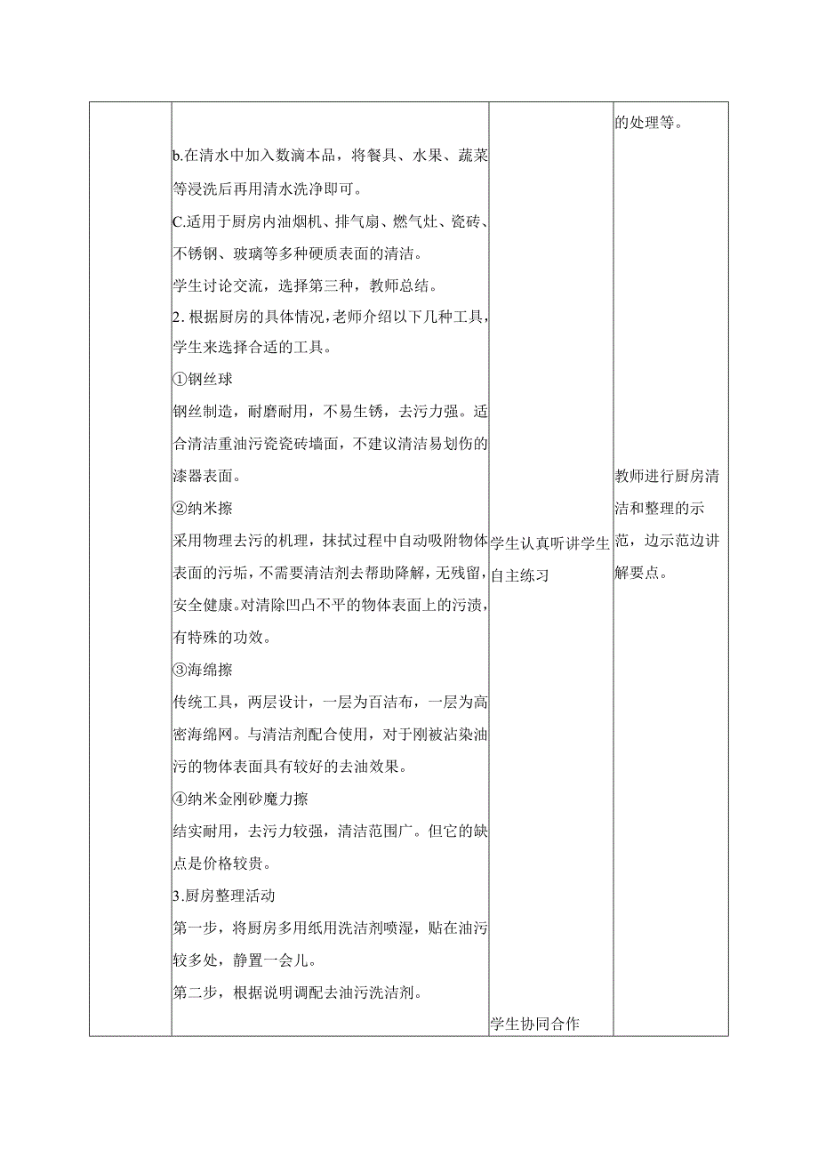 8-厨房我打理四年级劳动下册（人民版）.docx_第2页