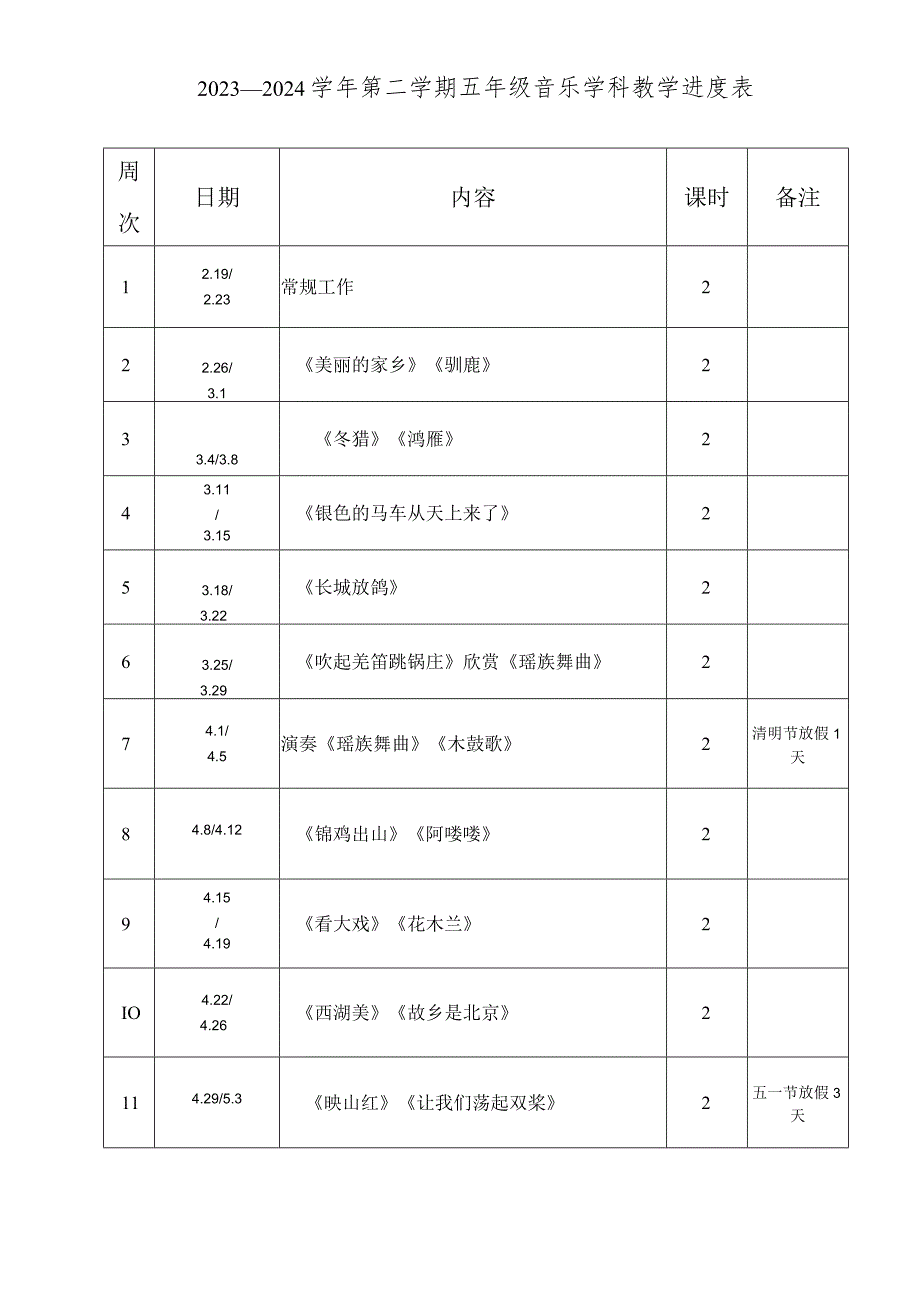 2023—2024学年第二学期五年级音乐教学进度表.docx_第1页