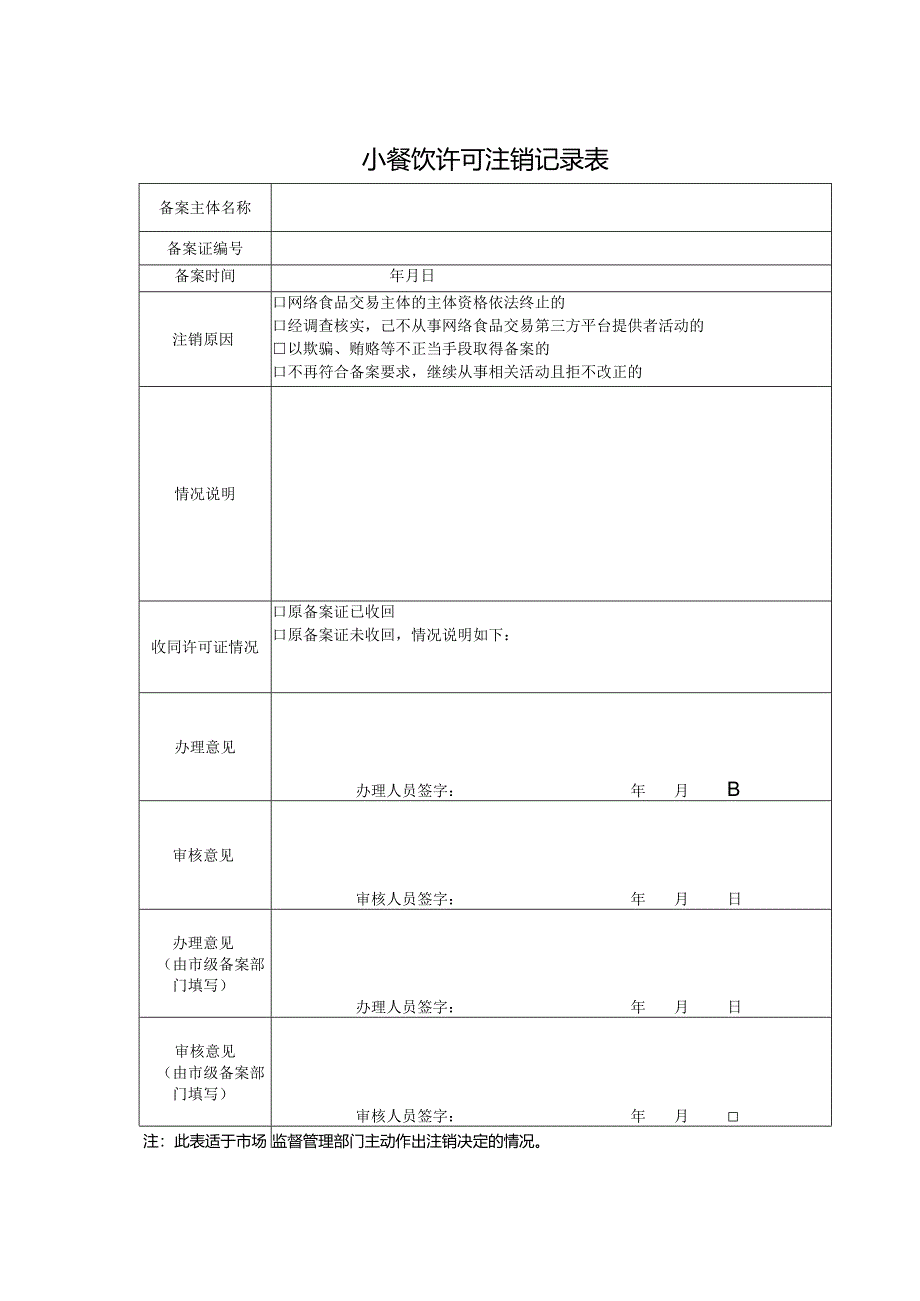 附件4.网络食品交易主体备案注销现场记录表.docx_第1页