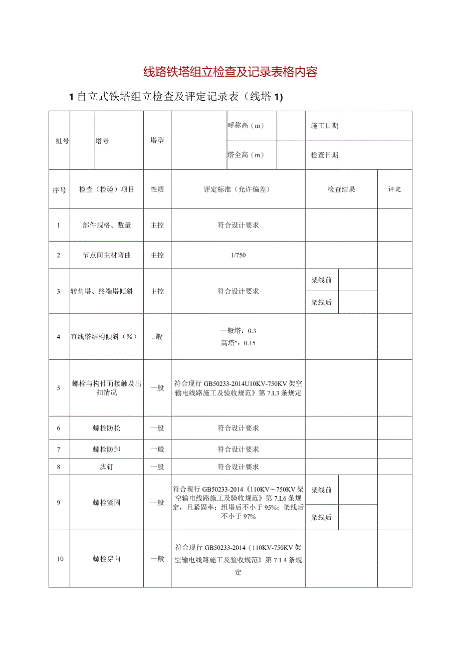 线路铁塔组立检查及记录表格内容.docx_第1页