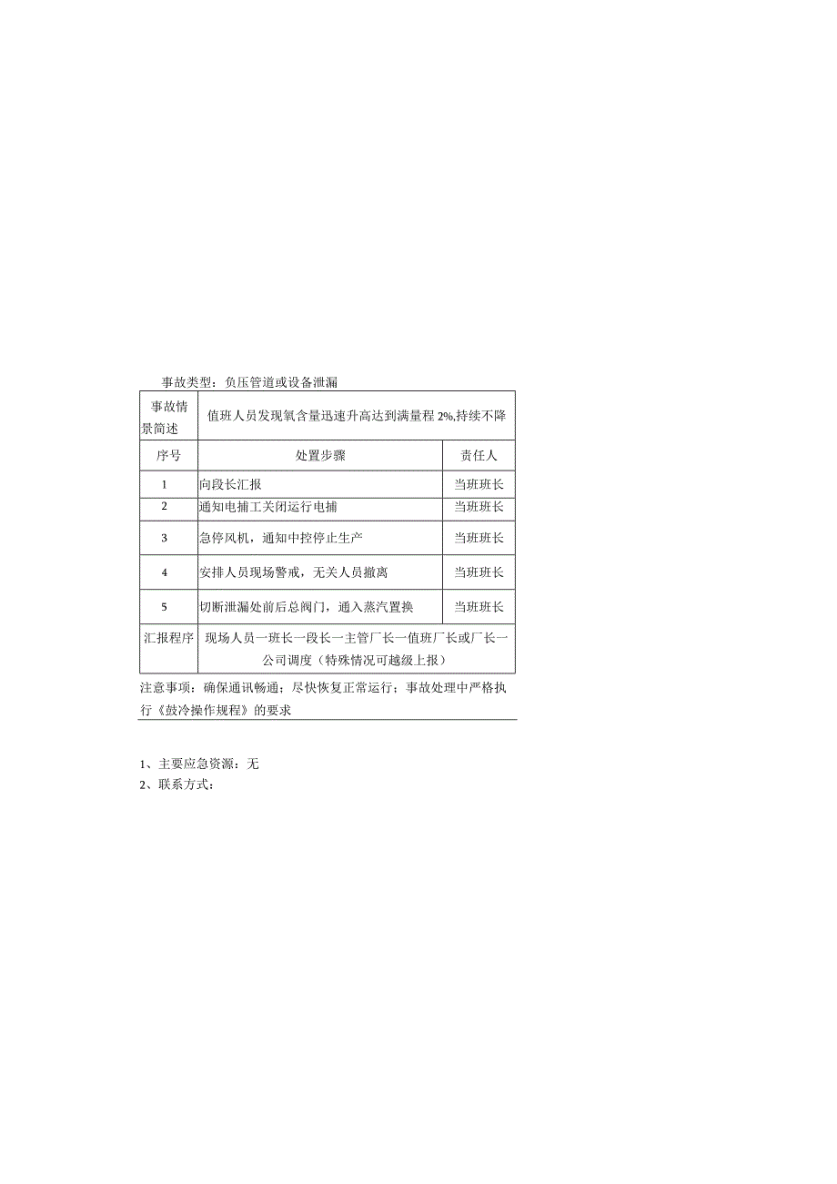 鼓冷风机房应急处置点卡.docx_第2页