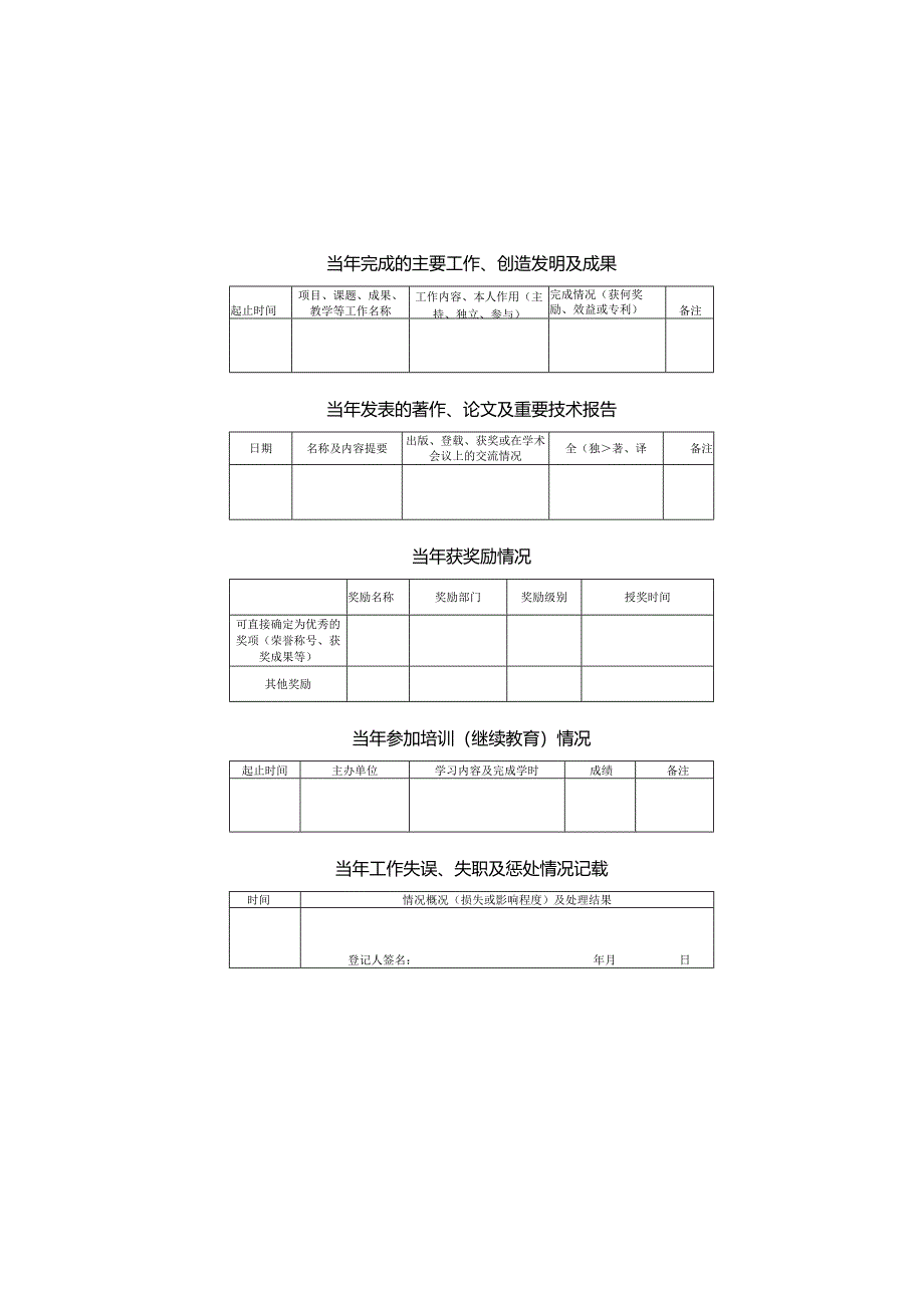 事业单位考核登记表（A3正反面打印不要修改原格式）.docx_第3页