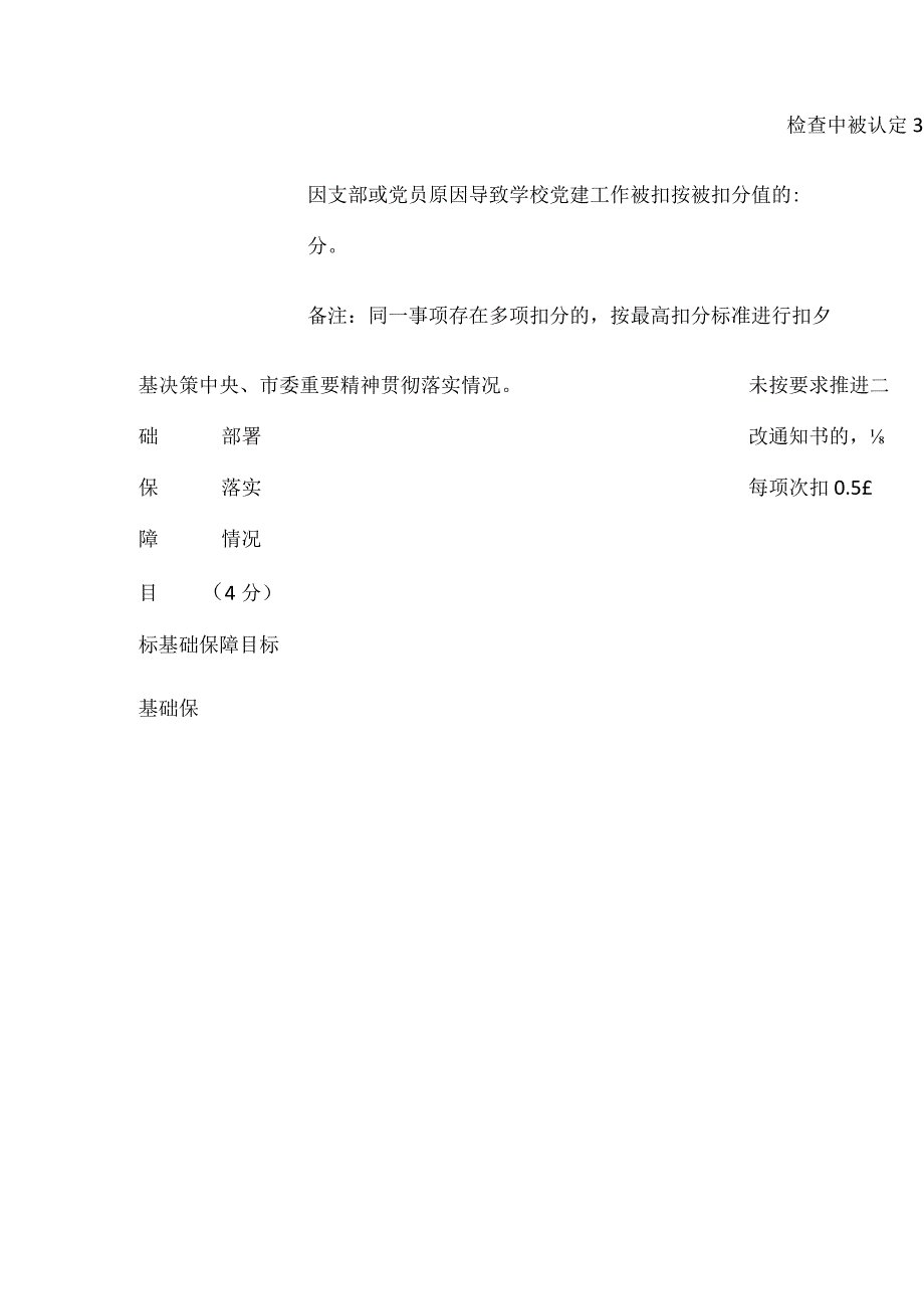 2024年党建目标和基础保障目标考核细则（学校）.docx_第3页