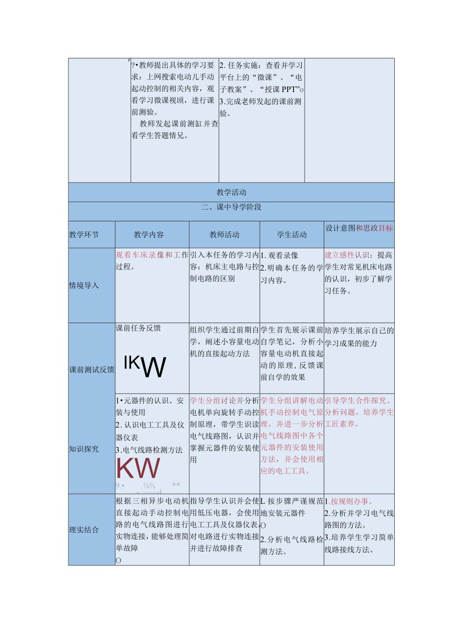 中等职业学校《机床电气线路安装与维修》三相异步电动机直接起动控制电路安装与调试教案.docx_第3页