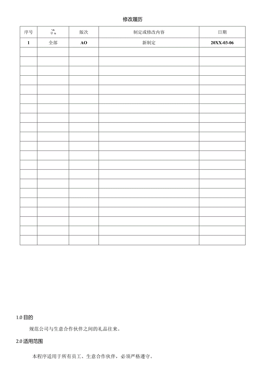 LHR-WI-028礼品金额及频率管理程序.docx_第2页