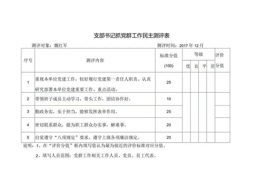 党群工作考核民主测评表.docx_第2页