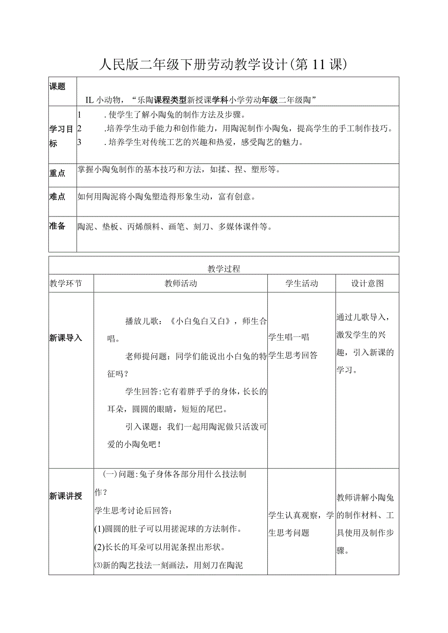 11-小动物“乐陶陶”二年级劳动下册（人民版）.docx_第1页