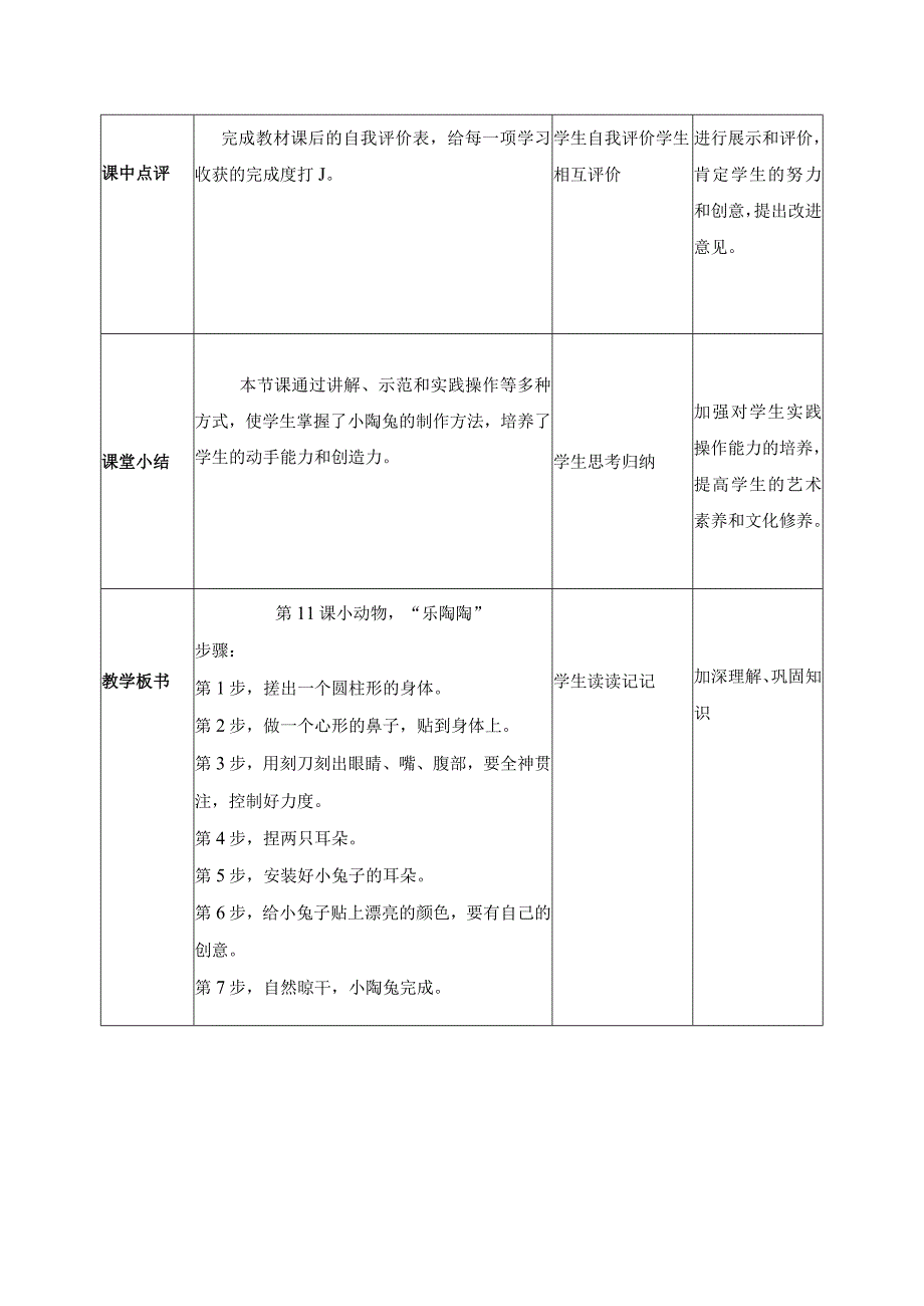 11-小动物“乐陶陶”二年级劳动下册（人民版）.docx_第3页