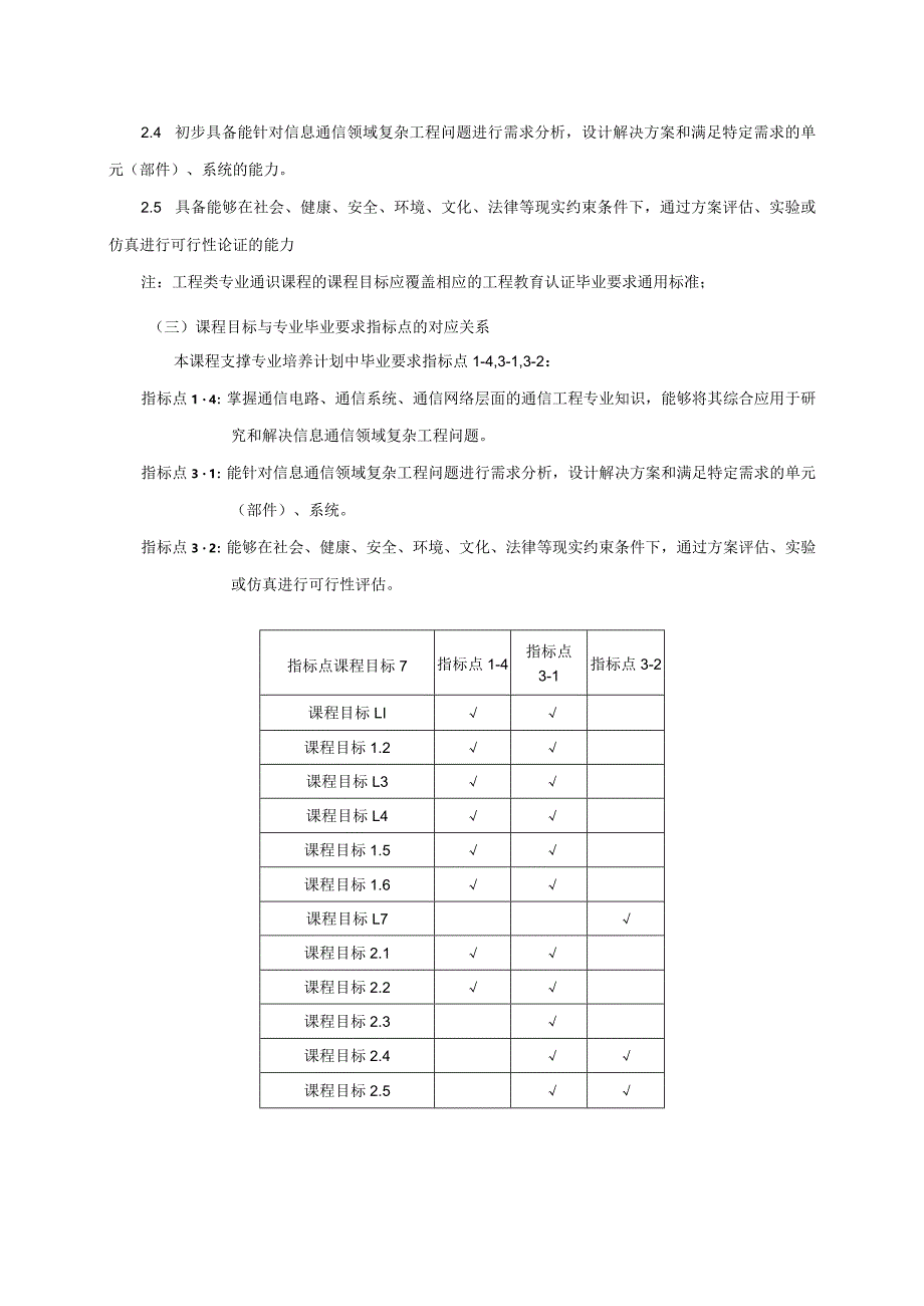 06410160微波电路大学高校课程教学大纲.docx_第2页