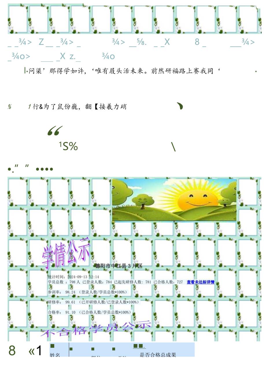 2024德阳市中小学教师信息技术应用能力提升工程培训.docx_第2页