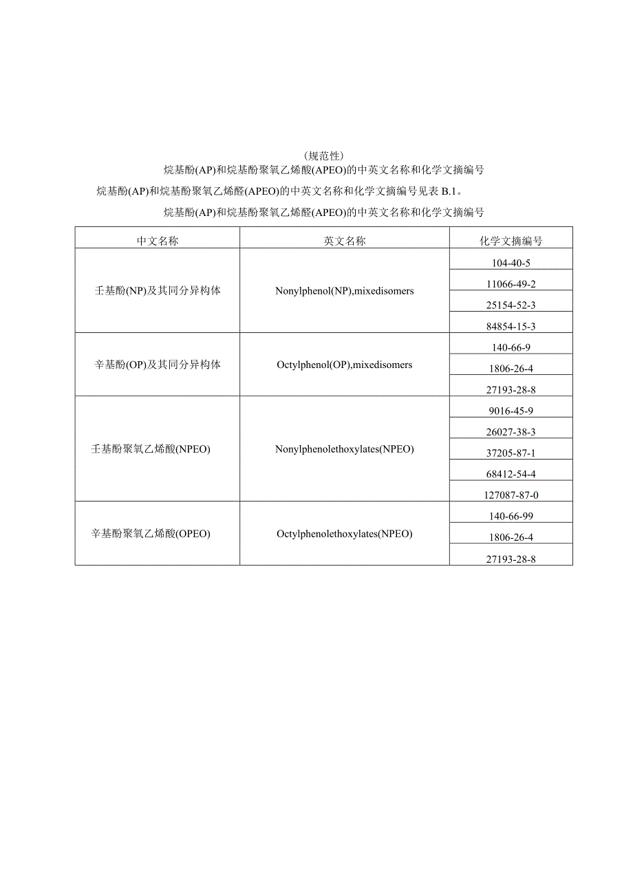 绿色设计产品人造革合成革用表面处理剂指标计算方法生命周期评价方法.docx_第3页