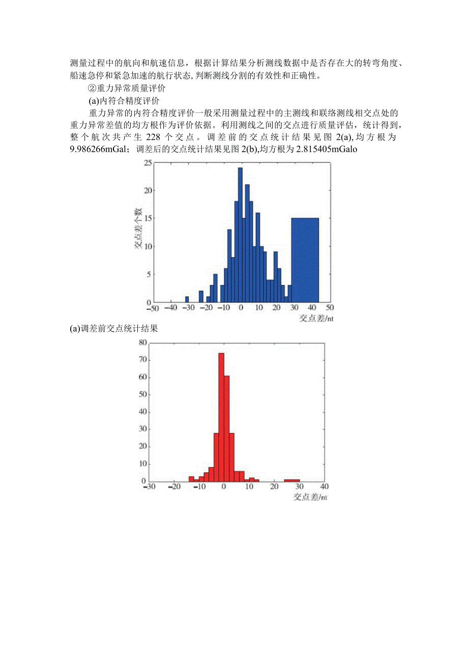 DGSAT1M3海洋重力仪的应用及精度评估分析.docx_第3页