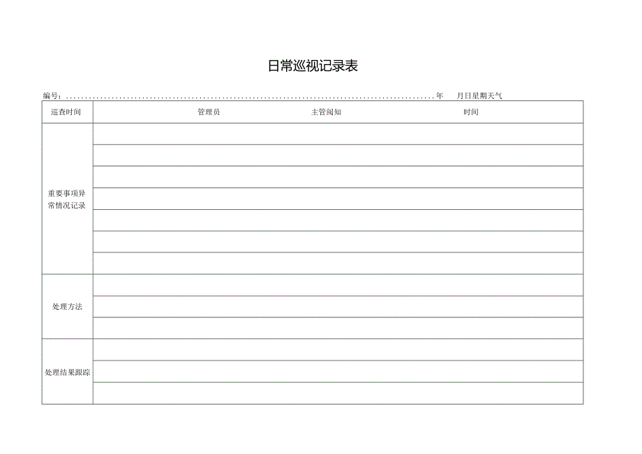 日常巡视记录表.docx_第1页