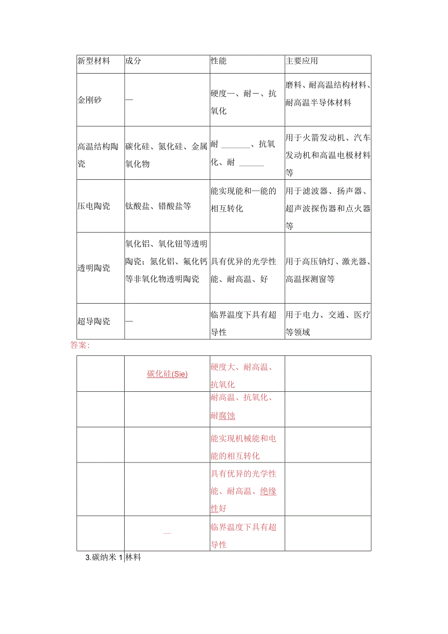 2023-2024学年人教版新教材必修第二册第五章第三节无机非金属材料学案.docx_第3页