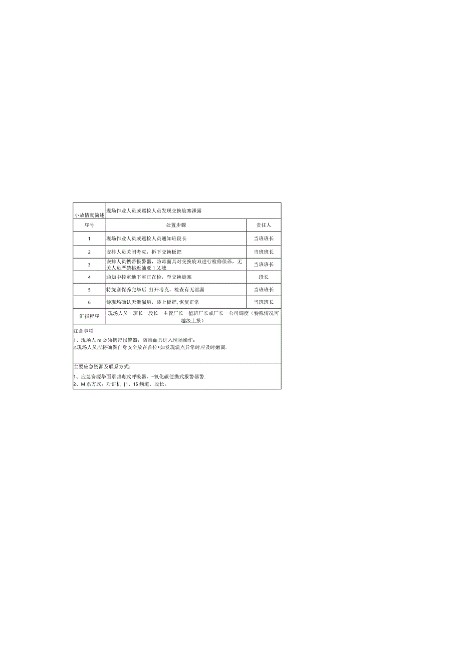 焦化厂地下室岗位应急处置卡.docx_第3页