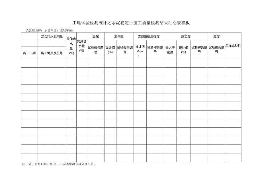 工地试验检测统计之水泥稳定土施工质量检测结果汇总表模板.docx_第1页