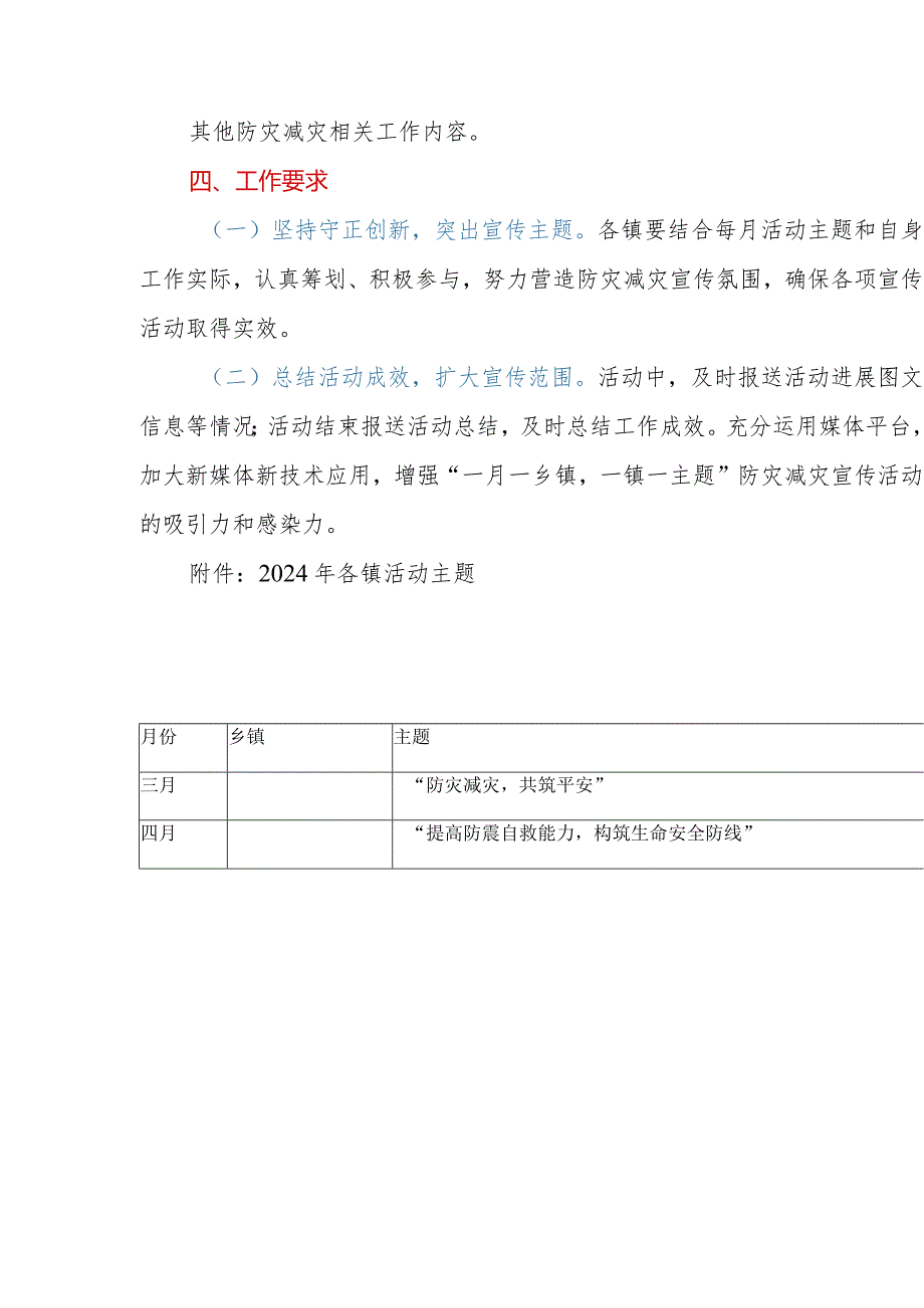 2024年度“一月一乡镇一镇一主题”防灾减灾宣传活动实施方案.docx_第2页