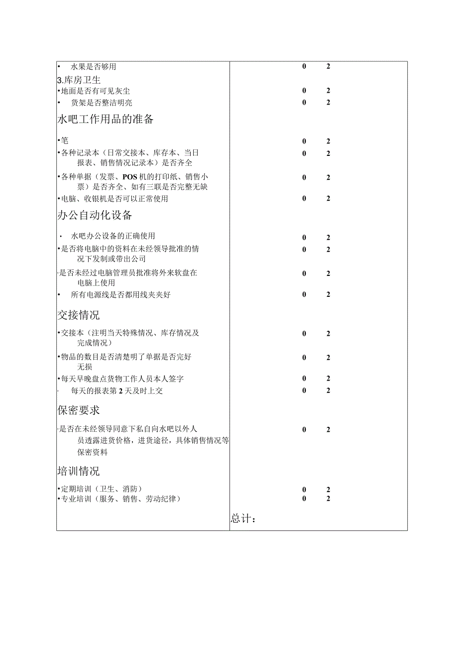 水吧工作检查表.docx_第2页