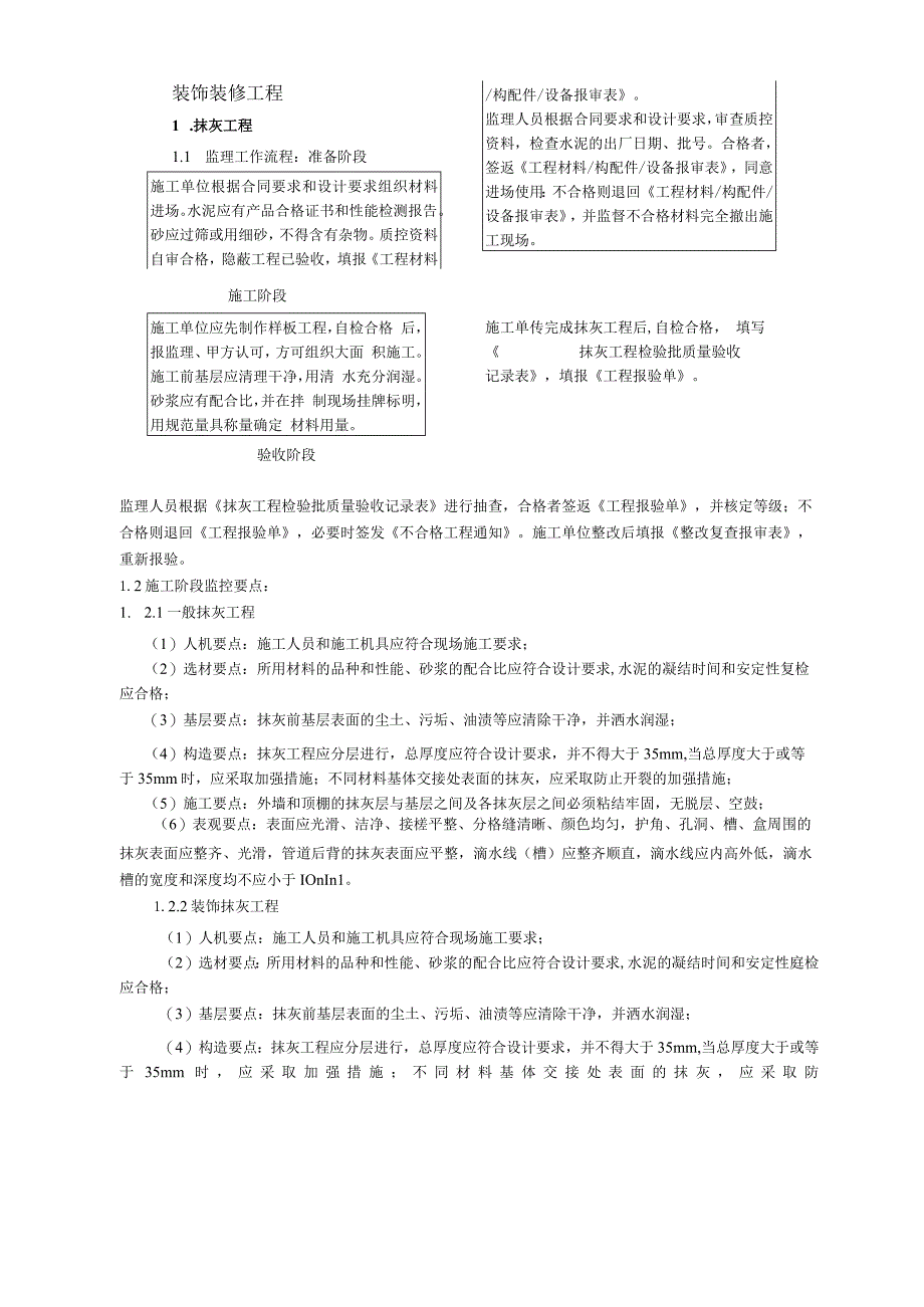 1xx工程装饰装修监理实施细则.docx_第2页