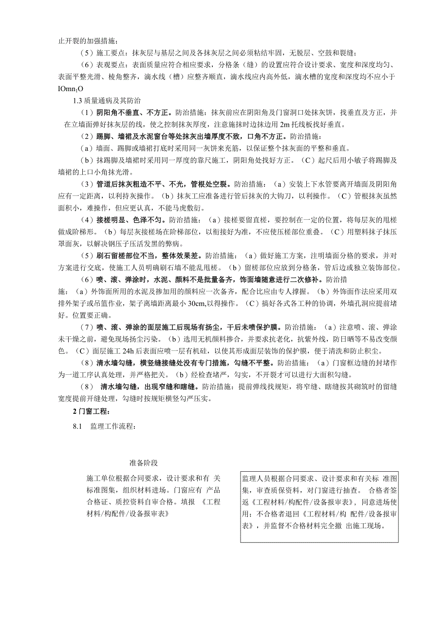 1xx工程装饰装修监理实施细则.docx_第3页