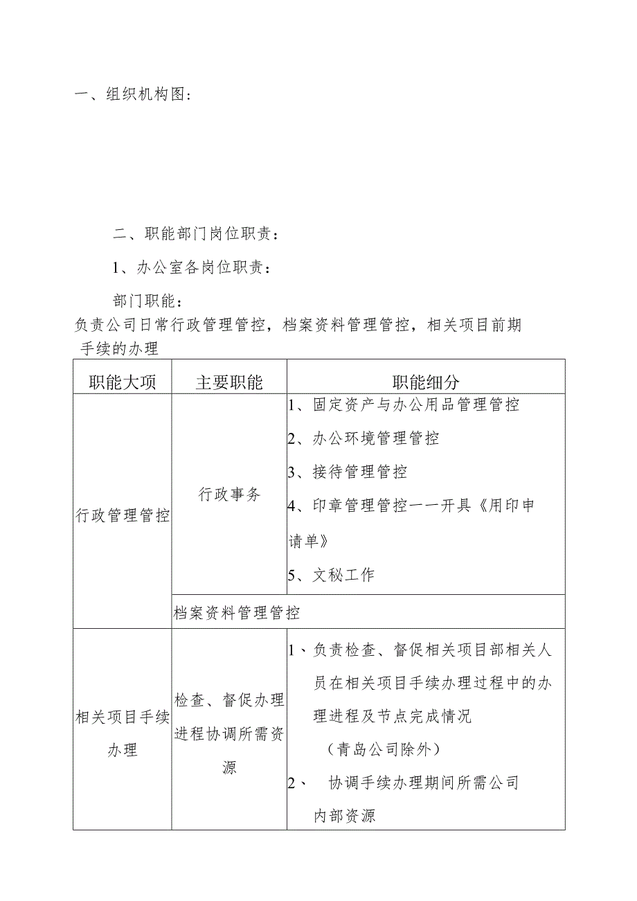 XX企业管理文件.docx_第1页