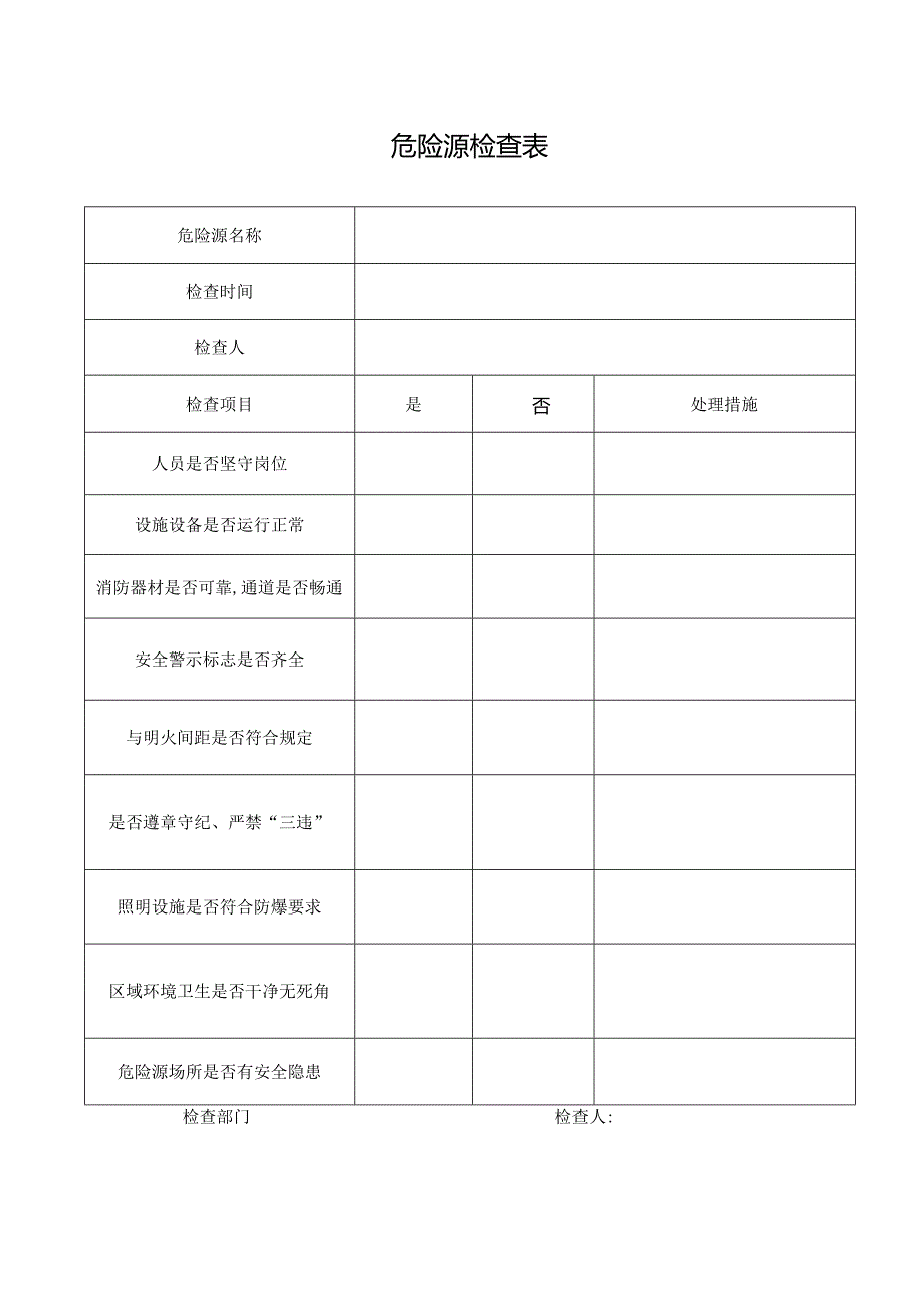 危险源检查表.docx_第1页