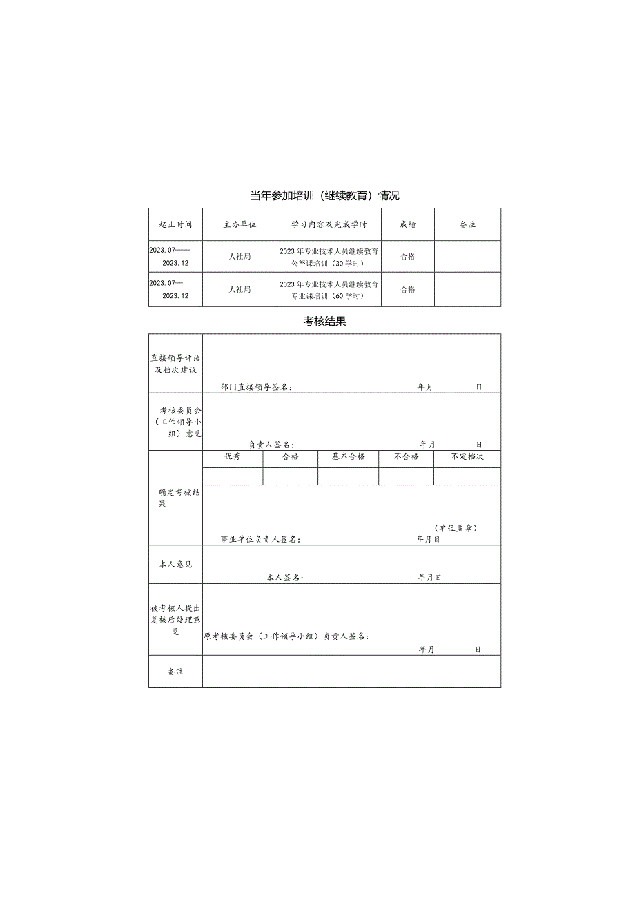 2023年度考核登记.docx_第2页