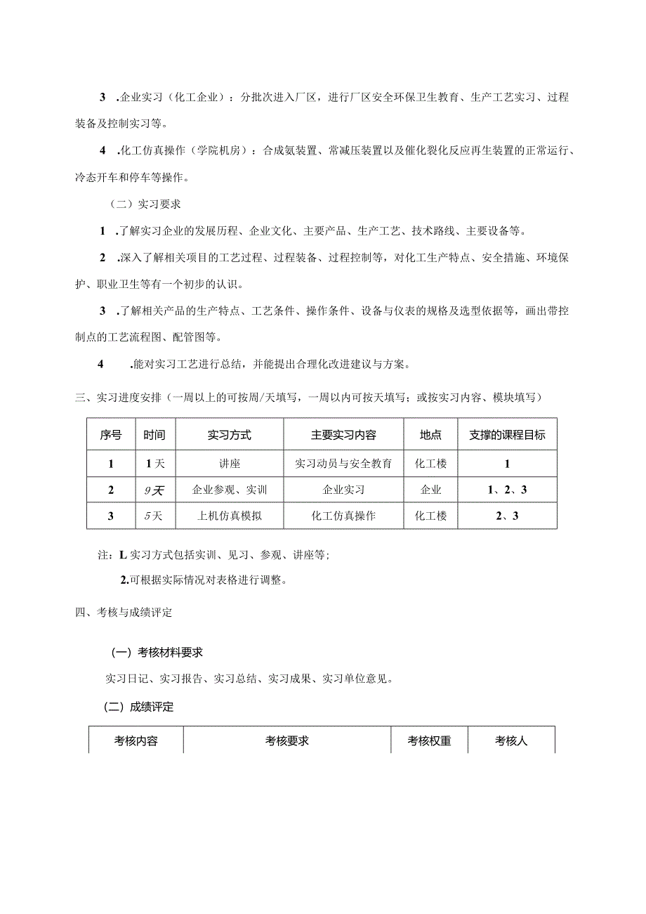 13460007生产实习大学高校课程教学大纲.docx_第2页