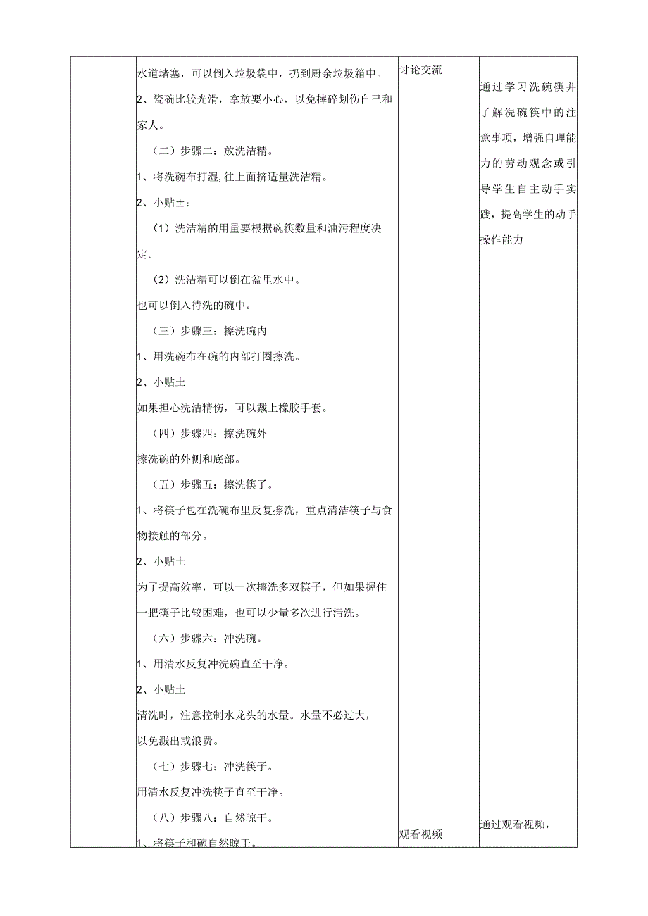 1-洗碗筷教学设计.docx_第2页