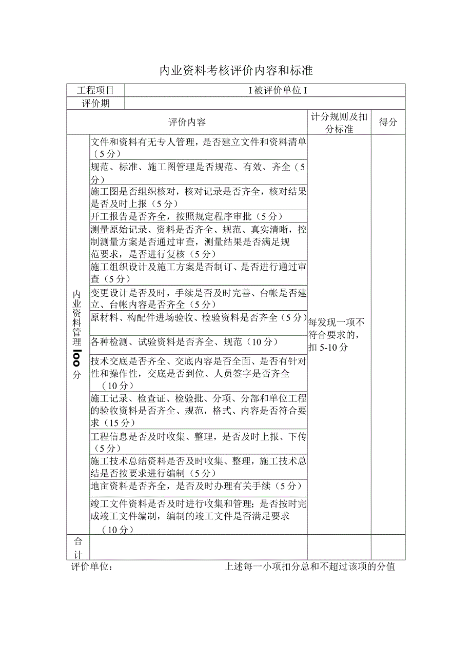 内业资料考核评价内容和标准.docx_第1页