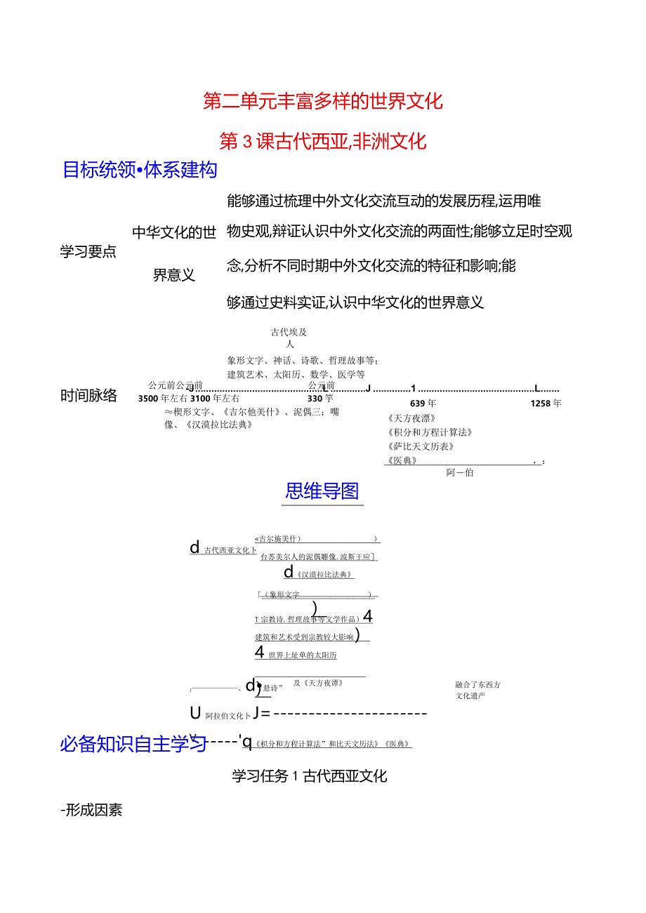 2023-2024学年部编版选择性必修3第二单元第3课古代西亚、非洲文化（学案）.docx_第1页