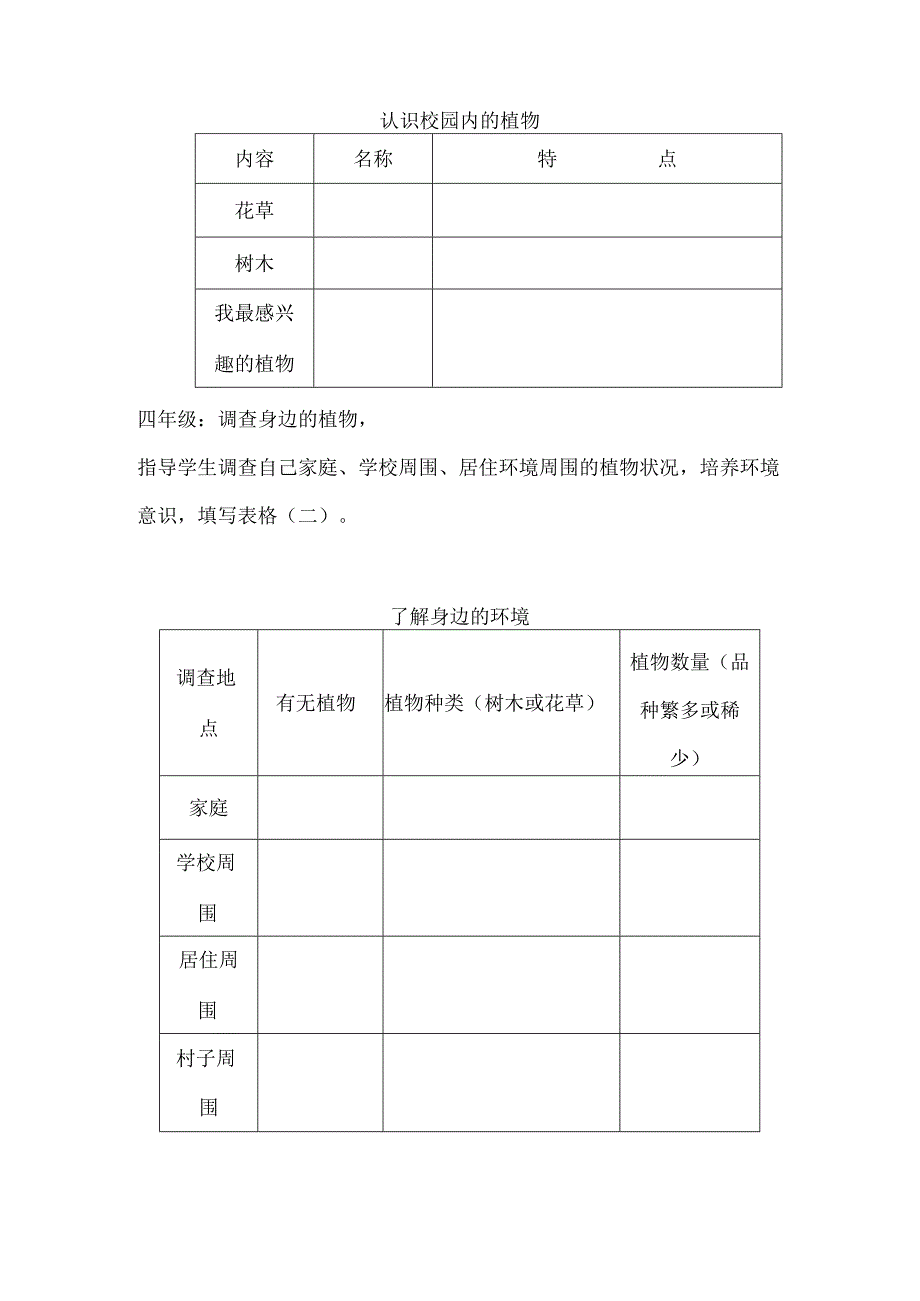 2024年盘龙二小科技实践活动方案.docx_第3页