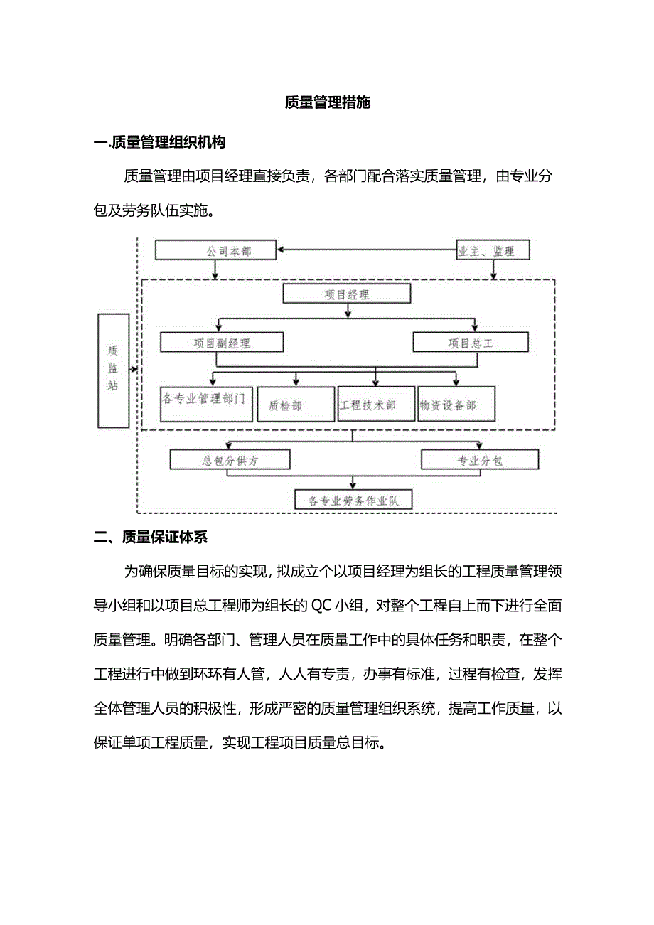 质量管理措施.docx_第1页