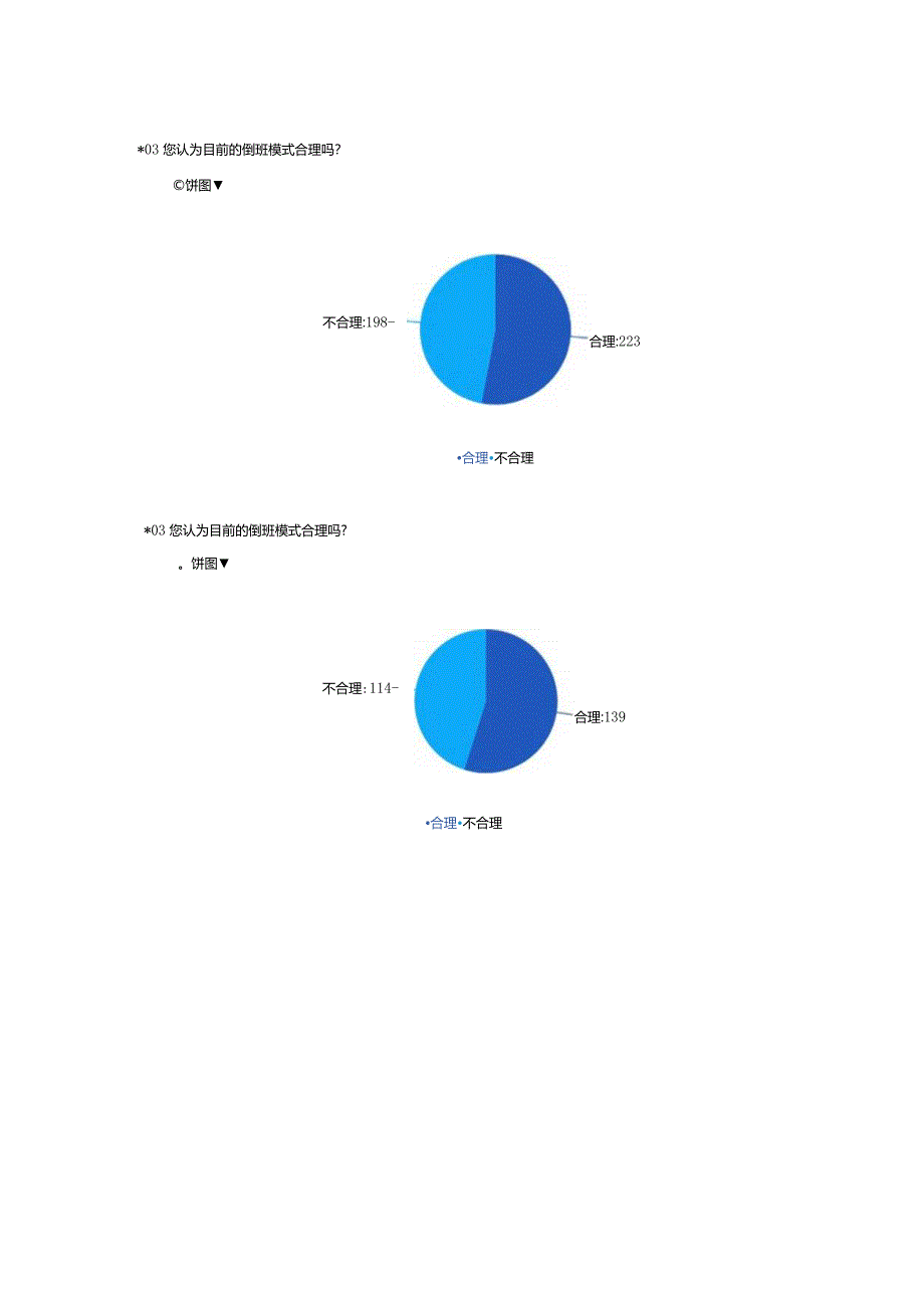 倒班制度在化工企业中的应用与探讨.docx_第2页