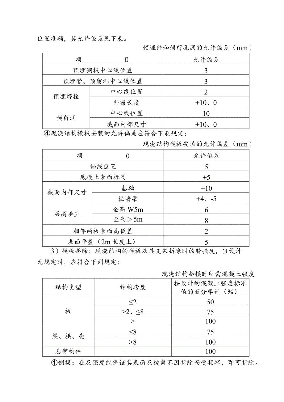 XXXX工程监理实施细则.docx_第3页