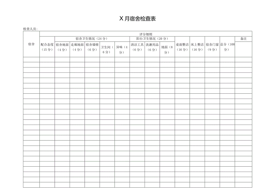 X月宿舍检查表.docx_第1页