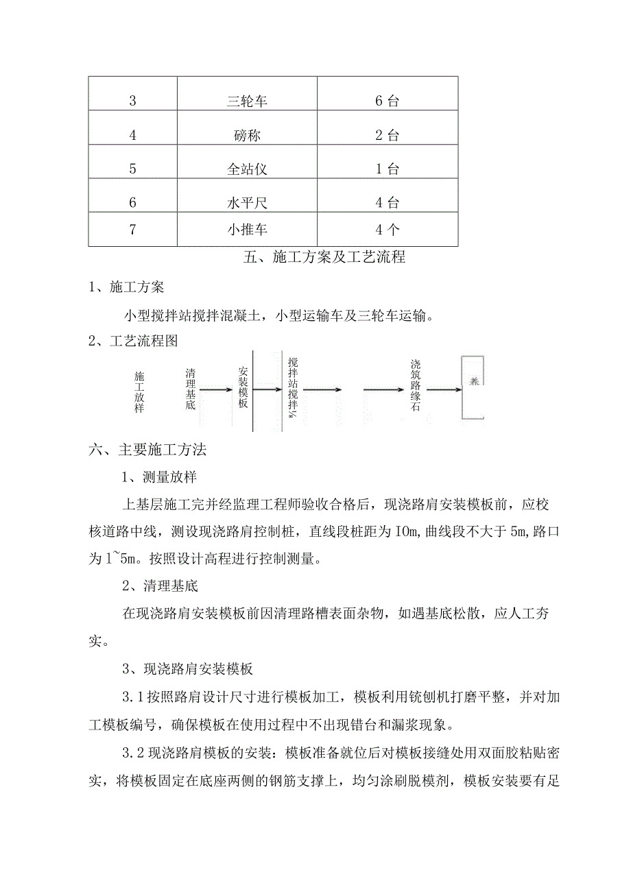 现浇路肩施工方案.docx_第2页