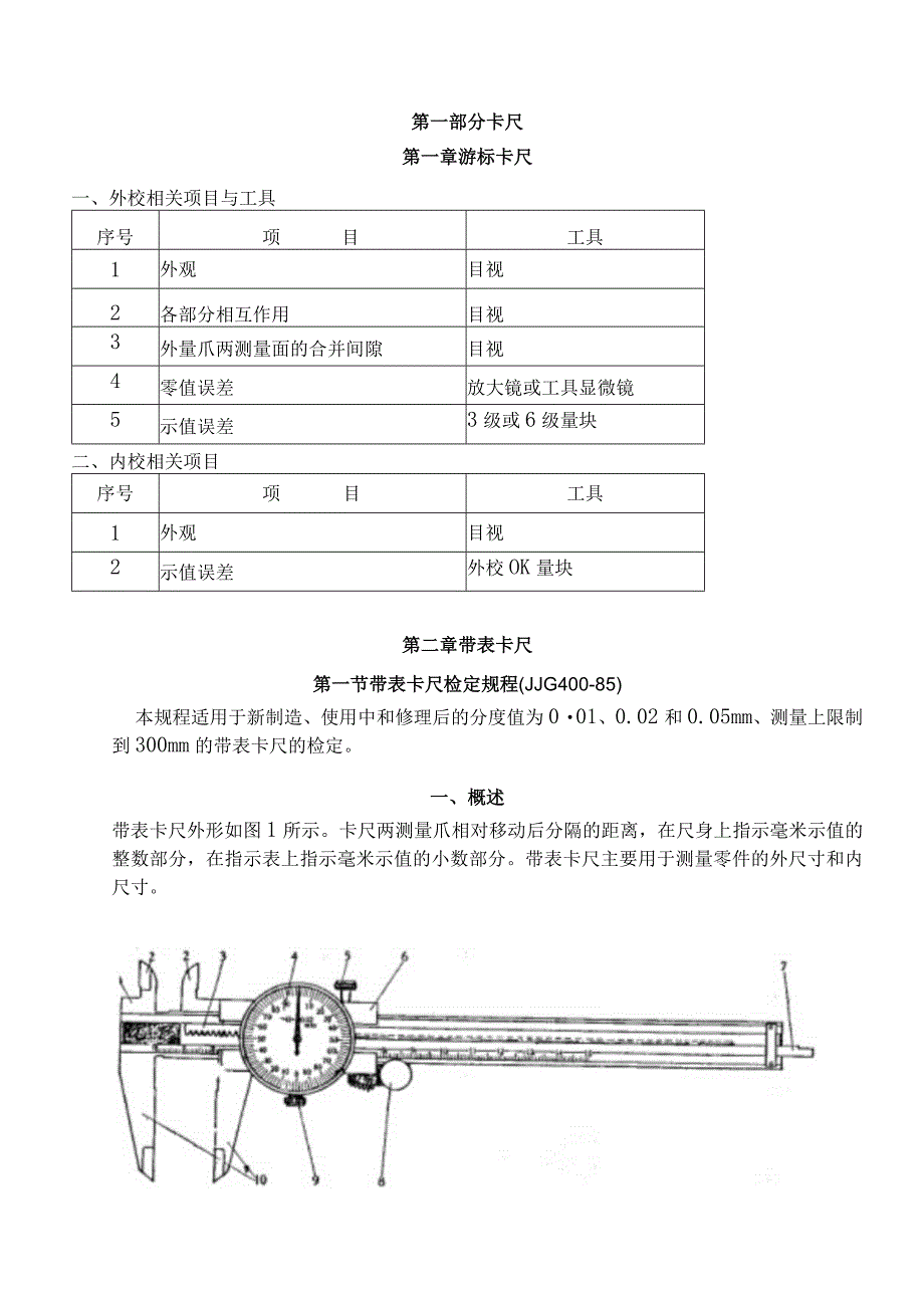 XX工程仪校方法.docx_第1页