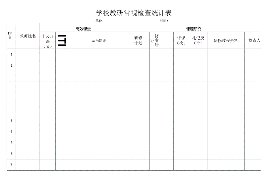 学校教研常规检查统计表.docx_第1页