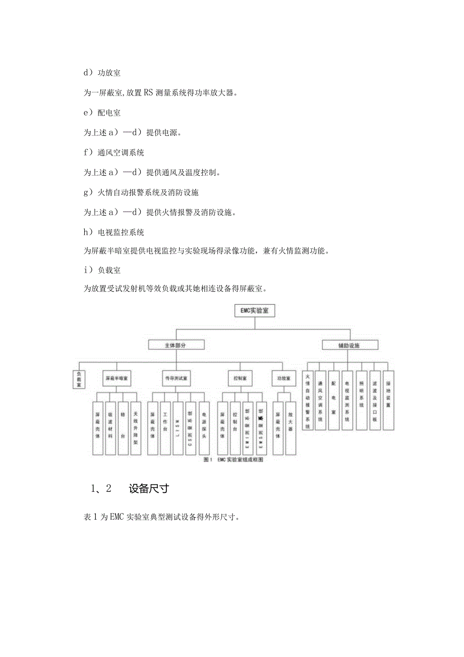 EMC实验室规划与设计(正式版).docx_第2页