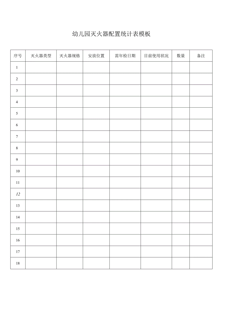 幼儿园灭火器配置统计表模板.docx_第1页