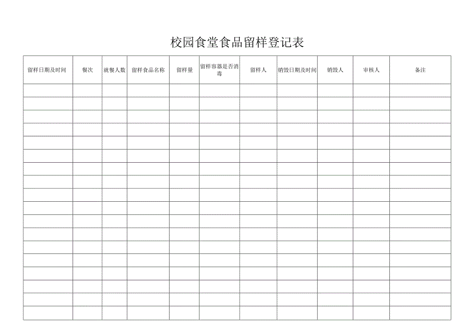 校园食堂食品留样登记表.docx_第1页