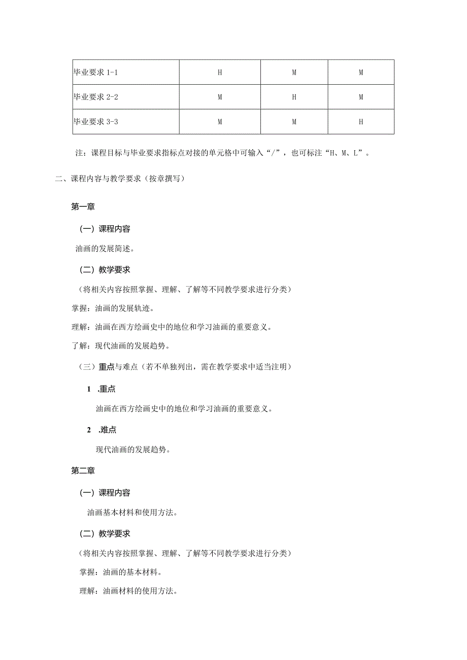 18410138油画基础大学高校课程教学大纲.docx_第2页