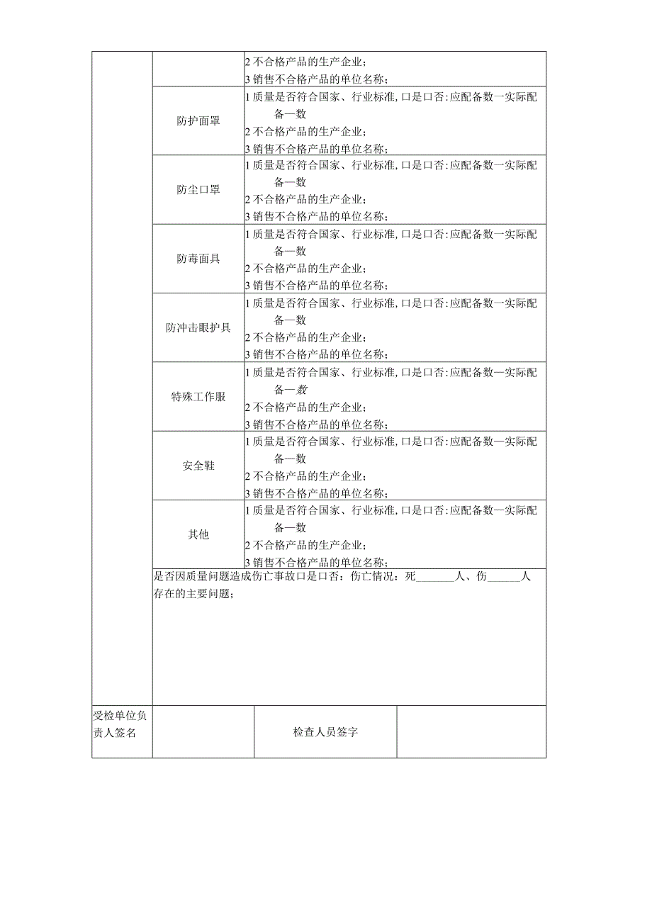 劳动防护用品专项检查表模板.docx_第2页