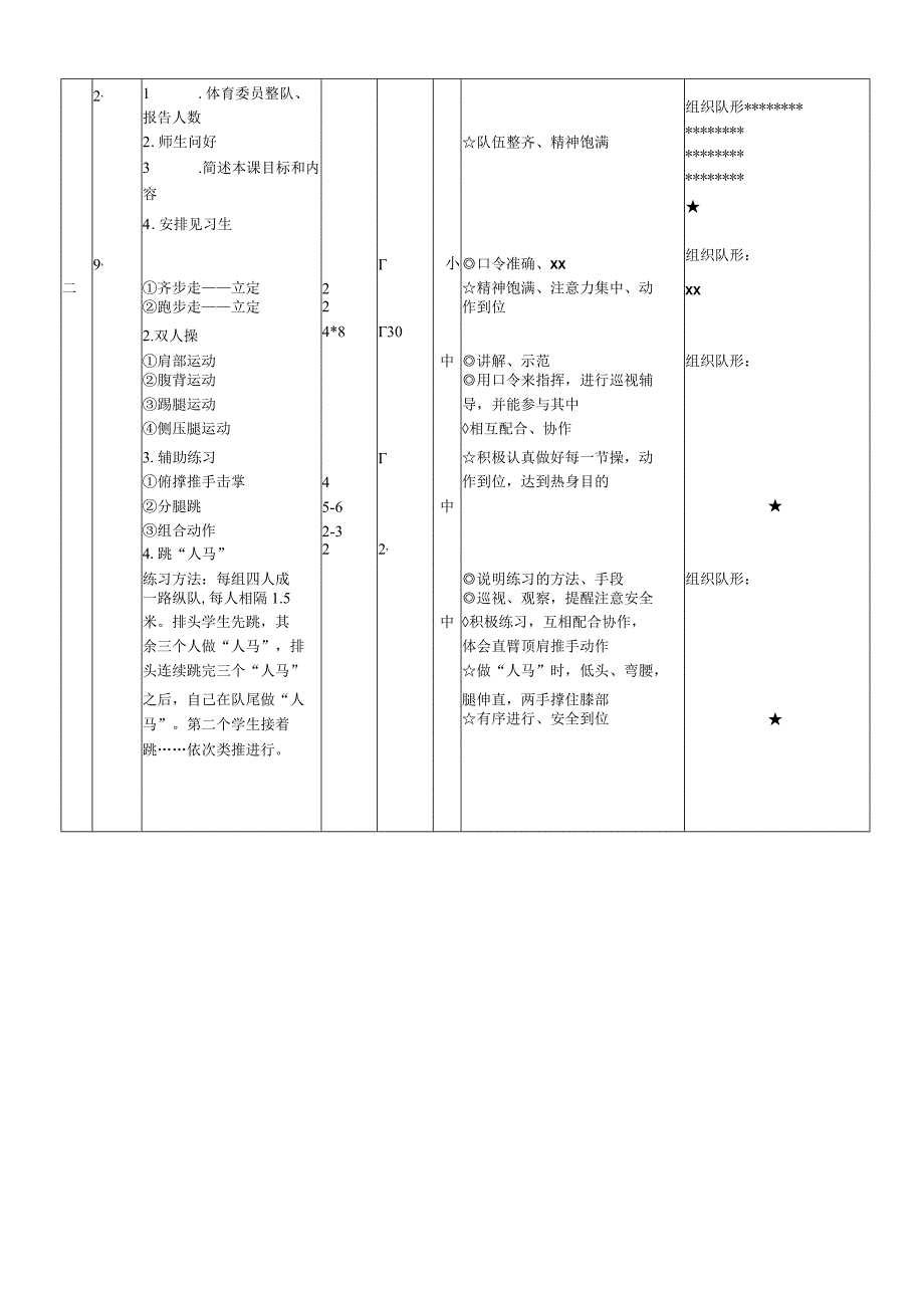 2010年全国优质课教案：纵箱分腿腾跃.docx_第2页