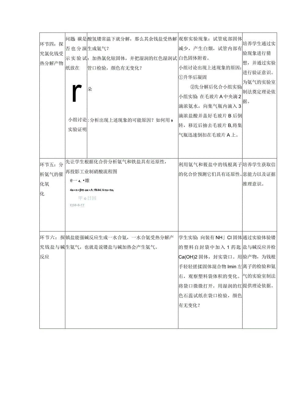 2023-2024学年人教版新教材必修第二册第五章第二节氮及其化合物（第2课时）教案.docx_第3页