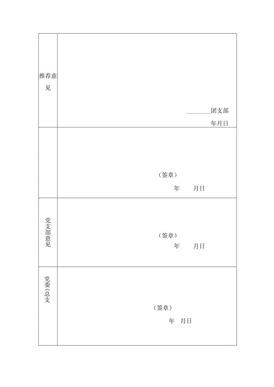 推荐优秀团员作党的发展对象审核表.docx_第2页